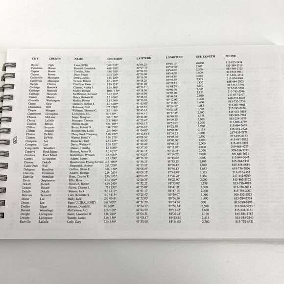 Vintage 50th Anniversary Edition Illinois Airport Directory - Picture 5 of 7